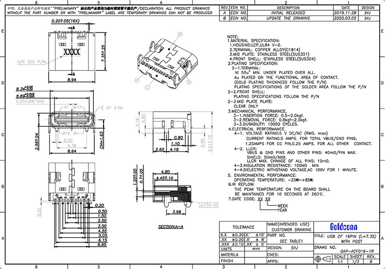 ACF016-1A1H1A103-OHR CF Single Row 7.35-7