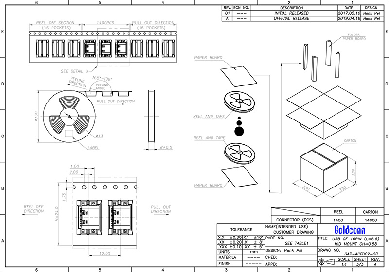 HCF002-2A1H1A103-OHR CF Single Row Sinking Plate 1.0-2